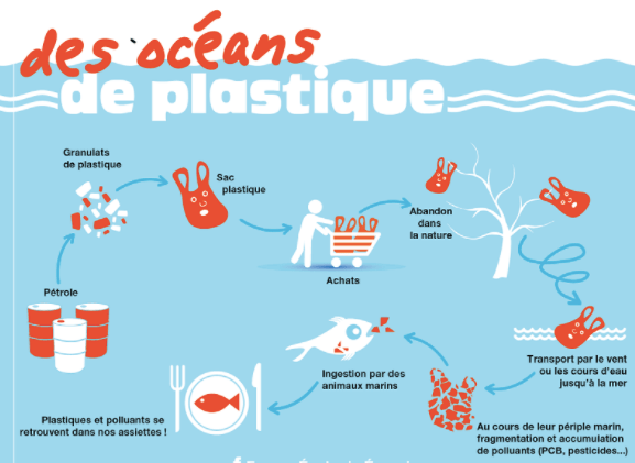 Screen Shot 2018-04-29 at 19.28.03